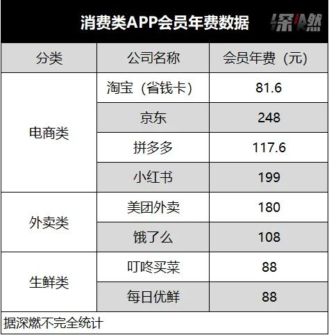 制图 / 深燃